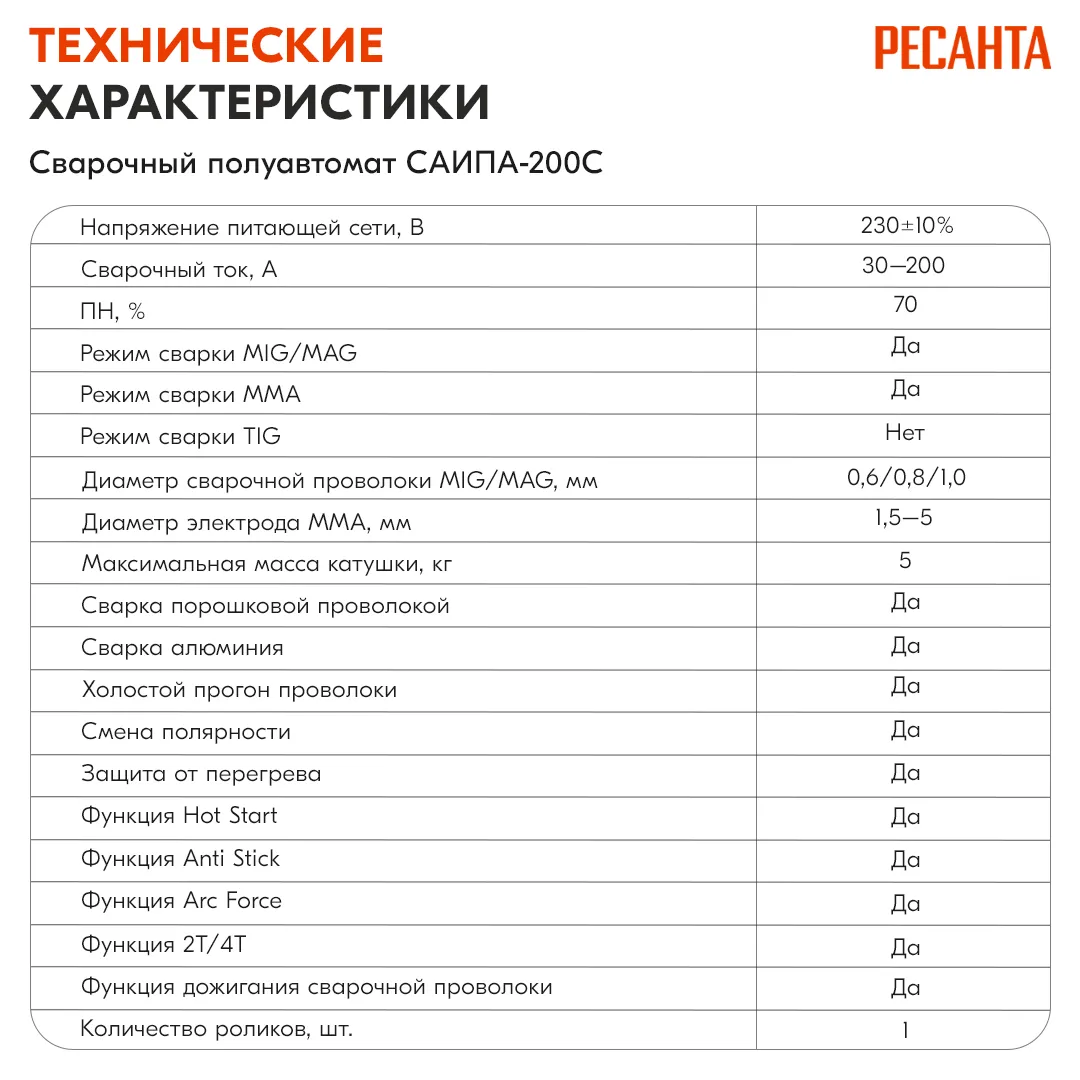 Сварочный инвертор полуавтомат Ресанта САИПА-200C (MIG/MAG) 65/56