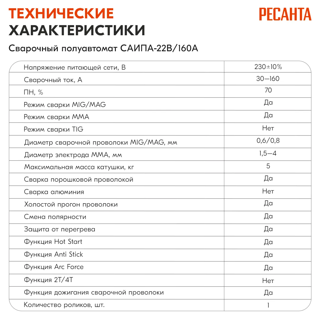 Сварочный полуавтомат Ресанта САИПА-22В/160А MIG/MAG 65/109
