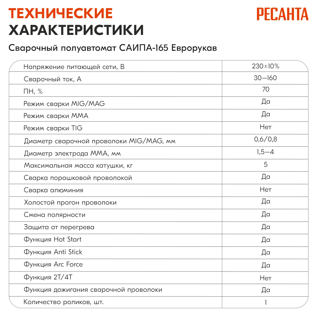 Сварочный инвертор полуавтомат Ресанта САИПА-165 Евро рукав MIG/MAG 65/95